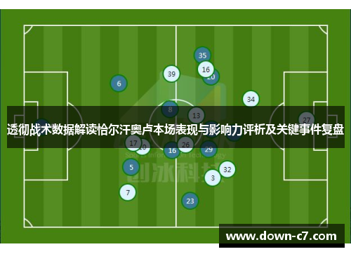 透彻战术数据解读恰尔汗奥卢本场表现与影响力评析及关键事件复盘 透彻战术数据解读恰尔汗奥卢本场表现与影响力评析及关键事件复盘