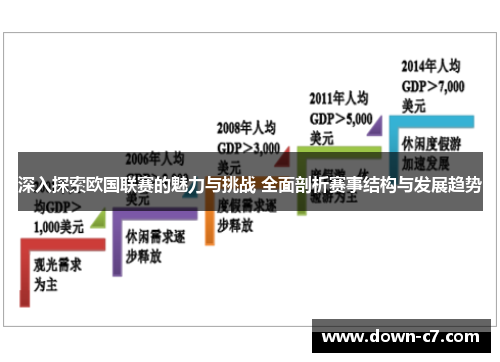深入探索欧国联赛的魅力与挑战 全面剖析赛事结构与发展趋势