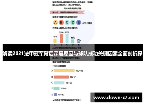 解读2021法甲冠军背后深层原因与球队成功关键因素全面剖析探