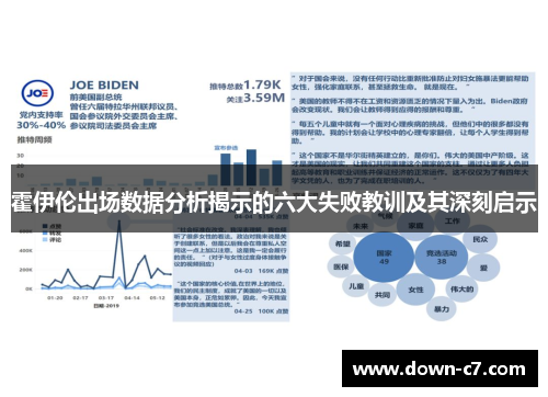 霍伊伦出场数据分析揭示的六大失败教训及其深刻启示