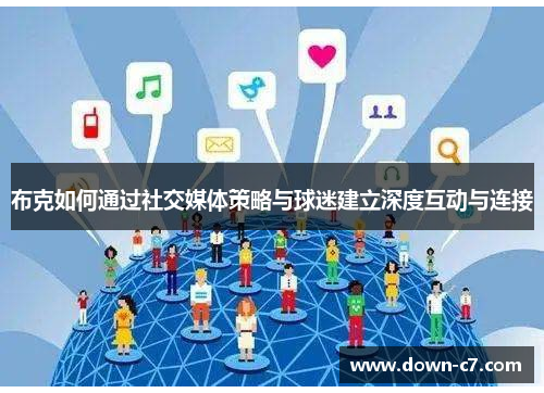布克如何通过社交媒体策略与球迷建立深度互动与连接 布克如何通过社交媒体策略与球迷建立深度互动与连接
