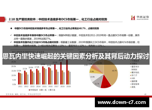恩瓦内里快速崛起的关键因素分析及其背后动力探讨 恩瓦内里快速崛起的关键因素分析及其背后动力探讨