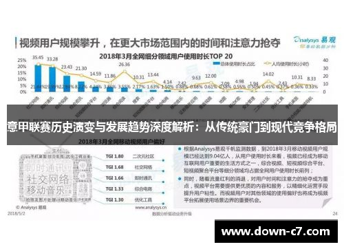 意甲联赛历史演变与发展趋势深度解析:从传统豪门到现代竞争格局 意甲联赛历史演变与发展趋势深度解析:从传统豪门到现代竞争格局