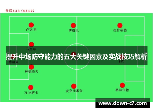 提升中场防守能力的五大关键因素及实战技巧解析 提升中场防守能力的五大关键因素及实战技巧解析