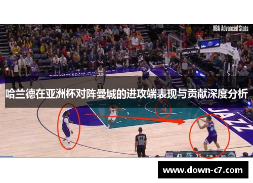 哈兰德在亚洲杯对阵曼城的进攻端表现与贡献深度分析 哈兰德在亚洲杯对阵曼城的进攻端表现与贡献深度分析